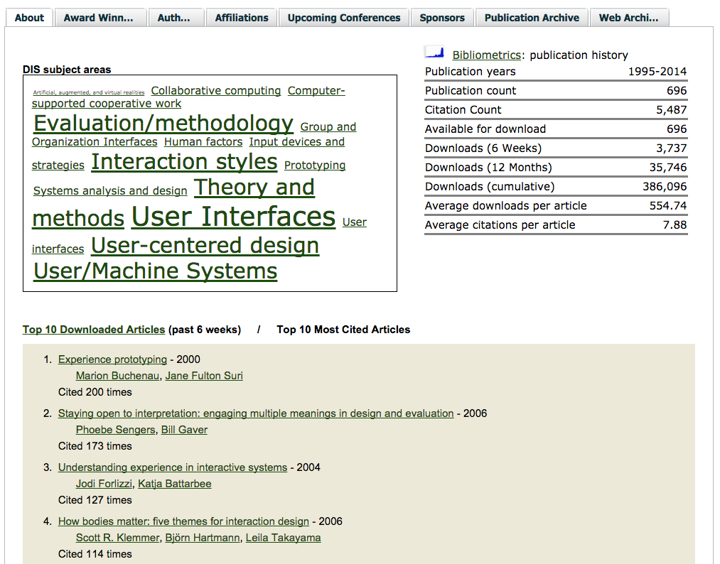 Screen of ACM DL page showing download numbers per article. Created on September, 2015. Courtesy of pibook.gr License: Attribution-NonCommercial-ShareAlike 2.0.